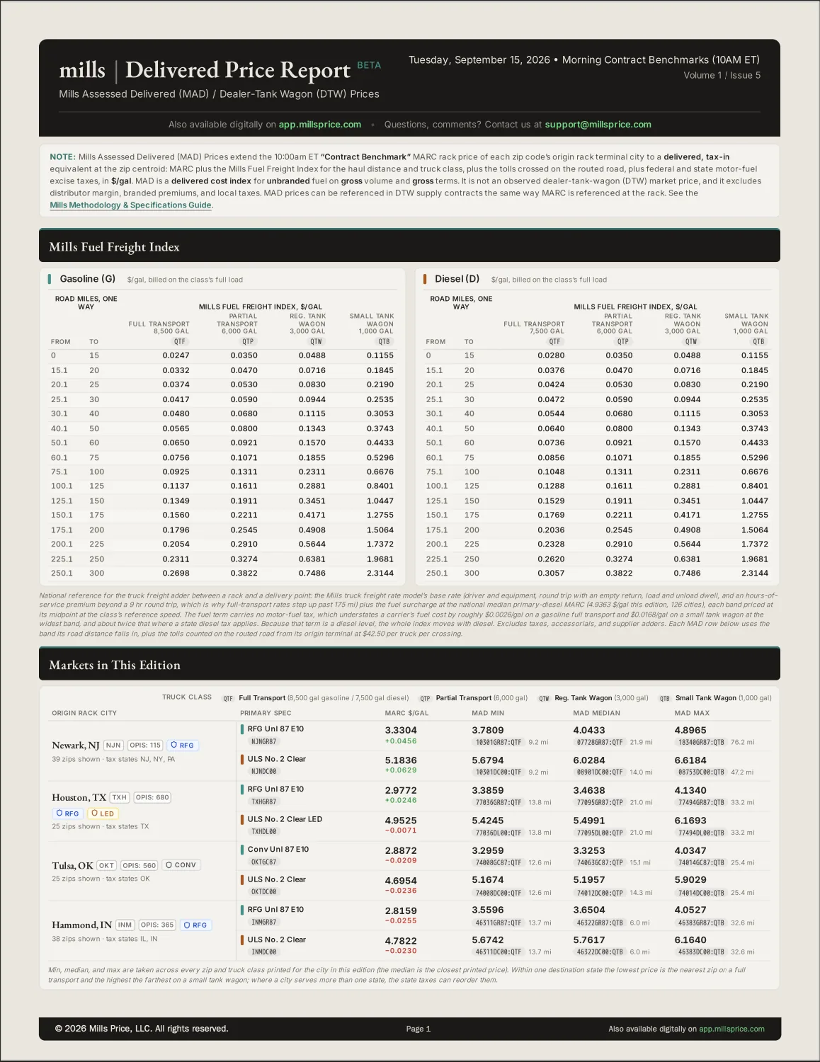 Mills Assessed Delivered (MAD) Price Report