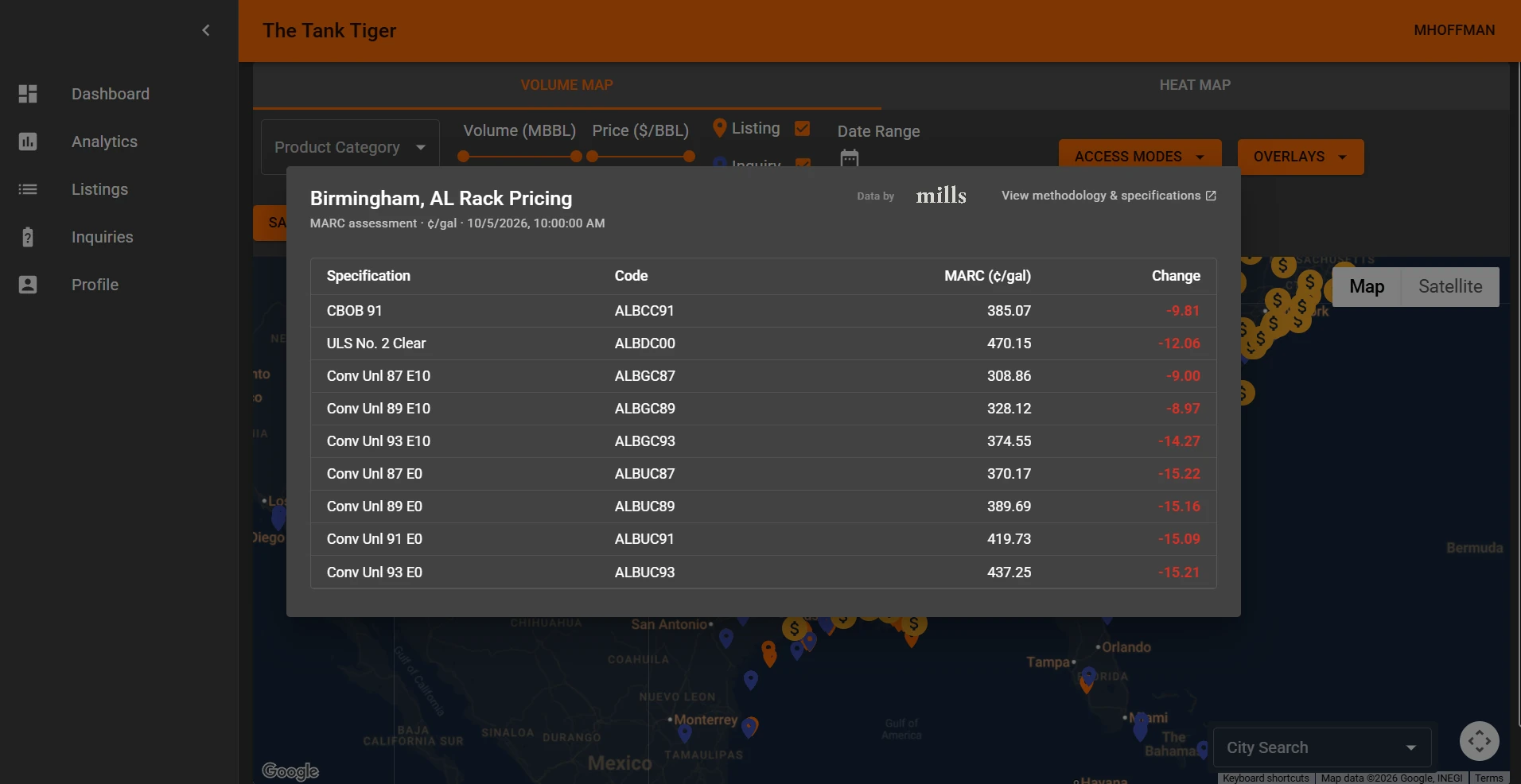 My Tank Tiger map with a Mills rack pricing panel for Birmingham, Ala., listing each MARC specification, its price code, the price in cents per gallon, and the change