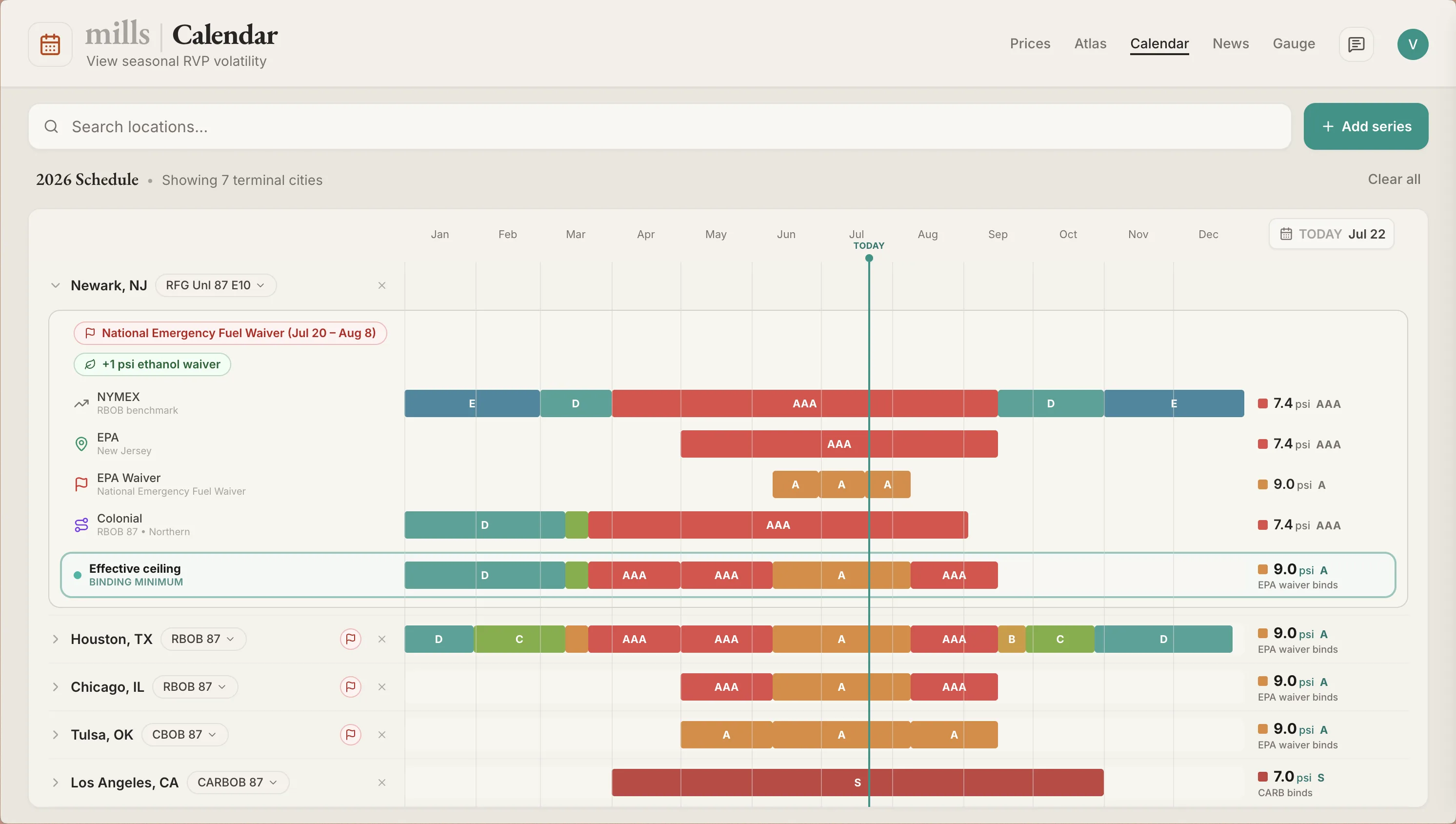 Calendar timeline of seasonal RVP volatility schedules across terminal cities